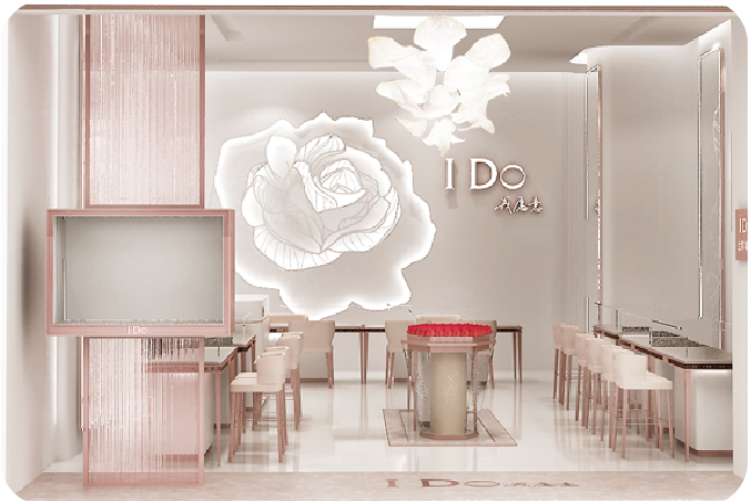 Von funktion zu wert: das einkaufszentrum zeigt, wie der markt der requisiten flexibel sein kann