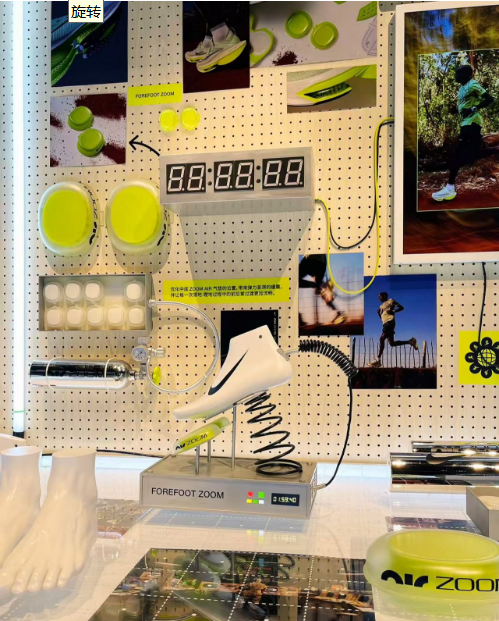 Die produktion für zwischengeschäfte: industriemuster und derzeitige trends